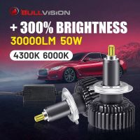 9005 LED Headlight 30000LM 360 LED CSP Chips 4300K 6000K H7 H1 H11 9012 HIR2 HB3 HB4 H8 H9 9006 Canbus Decoder 2PCS Turbo Light Bulbs  LEDs  HIDs