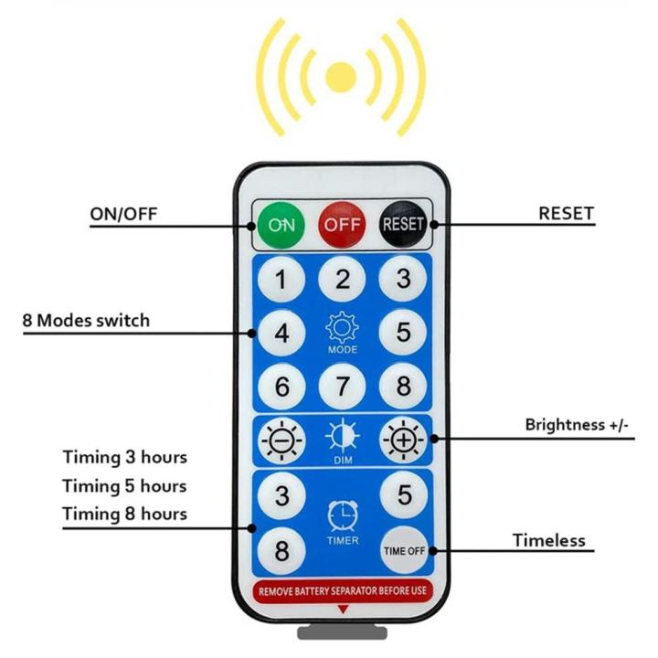 1ลาก6พลุไฟ8โหมดแสงอาทิตย์หลอดไฟประดับแบบสายพลุดอกไม้ไฟสว่าง4-ip65กันน้ำของขวัญคริสต์มาสเครื่องประดับสำหรับสวนสนามหญ้า