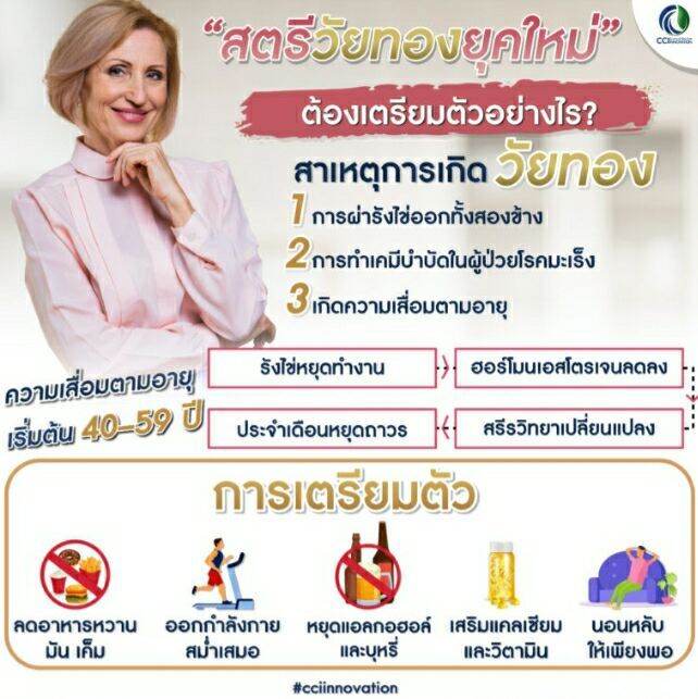 กรีนเพอร่าพลัส-green-purra-plus-เหมาะสำหรับสตรีก่อนวัยทอง-และวัยทอง