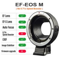 Ef Eos M/M2 Af อะแดปเตอร์เลนส์ Auto Focus 0.71x ลดความเร็วเมาท์สำหรับกล้อง Ef To Eos M M5 M6 M10 M50 M100