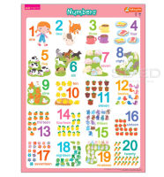 (Arnplern) โปสเตอร์พลาสติก Numbers (Talking Pen)