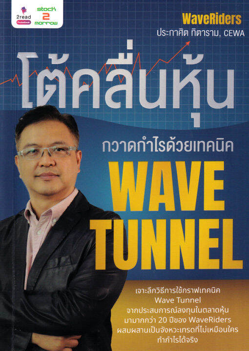 โต้คลื่นหุ้น-กวาดกำไรด้วยเทคนิค-wave-tunnel