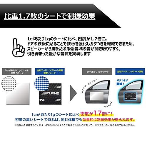 alpine-nissan-extrail-รุ่นที่เฉพาะเจาะจง-deadening-kit-ktx-ds01-xt