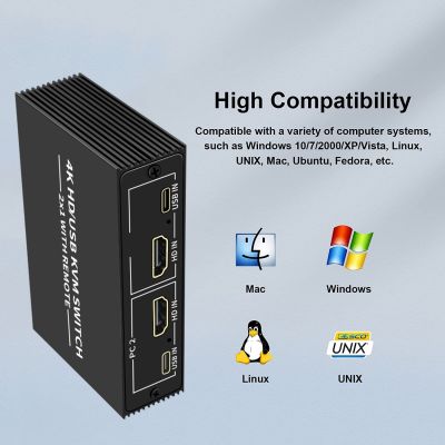 สวิตช์ KVM 2พอร์ต HDMI ตัวสลับสัญญาณ USB HDMI แบบ2 In 1 4K 30Hz 2X 1สวิตช์ KVM สำหรับ2ชิ้นการแชร์เมาส์และคีย์บอร์ดมอนิเตอร์สำหรับ PC Loptop