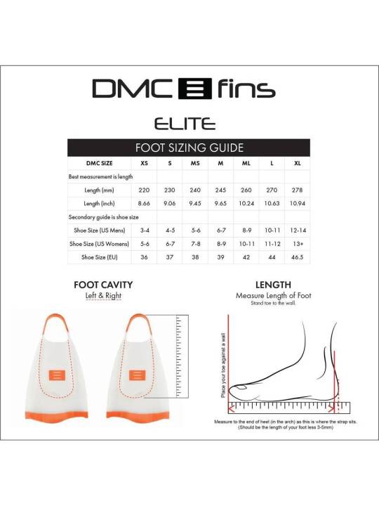 dmc-fins-kandy