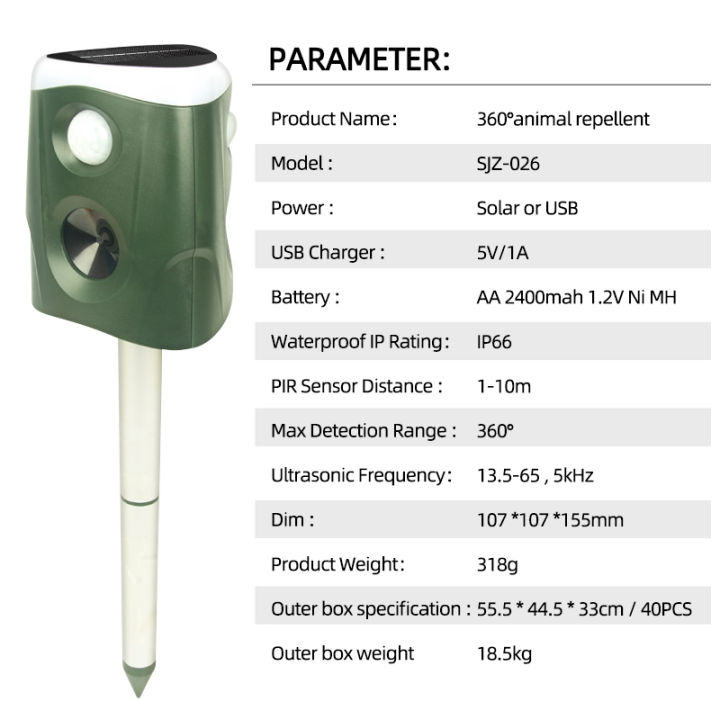 rcyago-พลังงานแสงอาทิตย์อัลตราโซนิกนกขับไล่กลางแจ้ง1-10เมตรการดำเนินงานอัตโนมัติ-360-สัตว์ขับไล่สำหรับแมว-สุนัข-นก-หมู