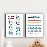 Music Theory Rhythm Education Wall Art Canvas Painting Nordic Posters And Prints Learn Pictures for Classroom Decor