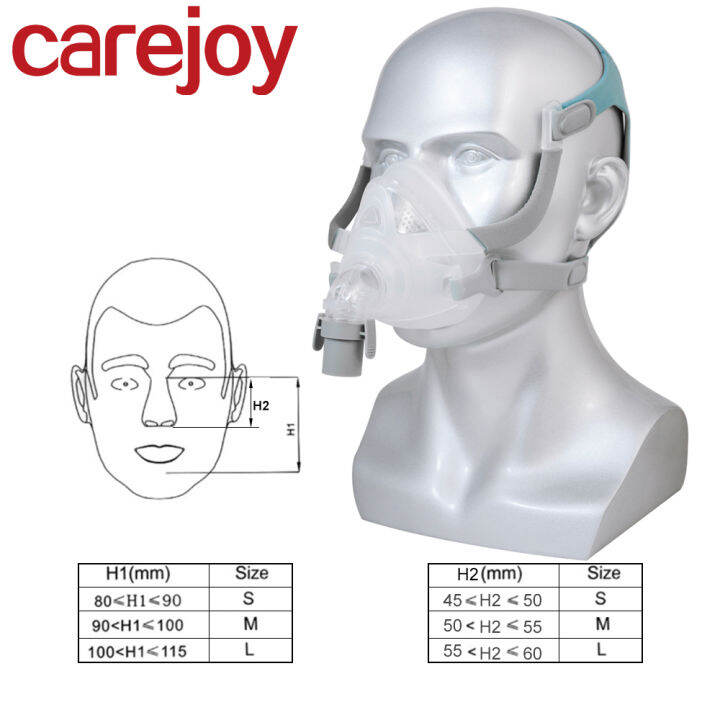 carejoy CPAP Nasal Mask For For CPAP APAP BiPAP Machine Sleep Apnea