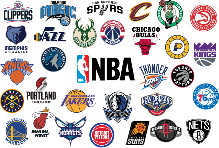 HCM]Sticker logo NBA | Decal logo NBA ĐẶT BIỆT TRONG SUỐT | Lazada.vn