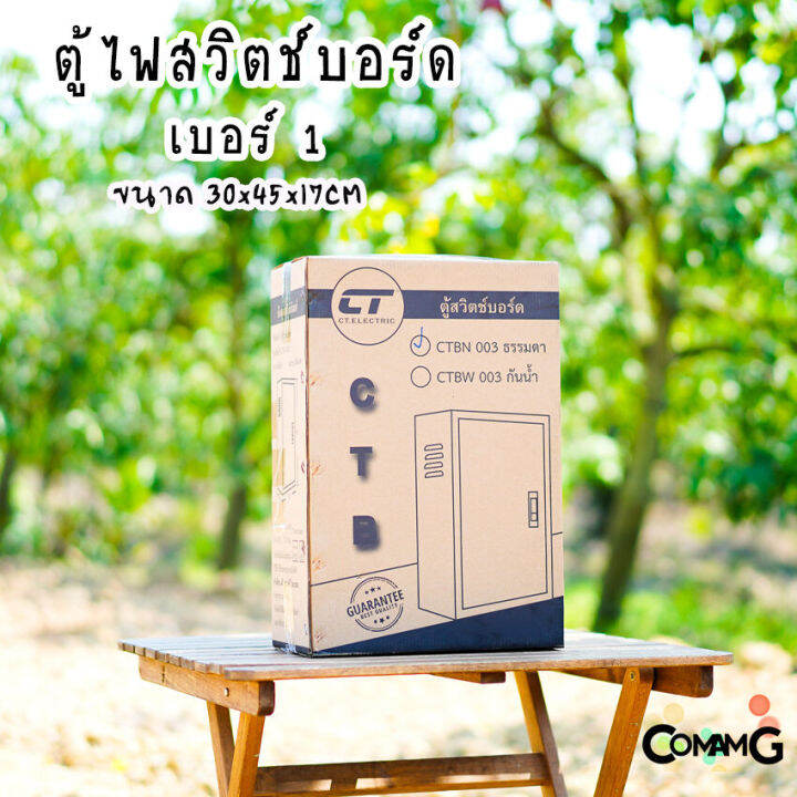 ตู้เหล็ก-ตู้ไฟสวิตช์บอร์ด-ตู้เหล็กหน้าเรียบ-เบอร์1-ยี่ห้อ-ct-electric-ขนาด-30-45-17cm