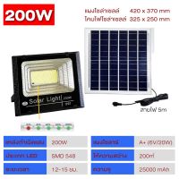 ?Hot Sale! 125W Solar lights ไฟติดผนังพลังงานแสงอาทิตย์, โซล่าเซลล์, โซล่าเซลล์, ไฟสปอร์ตไลท์ LED, ไฟสปอตไลท์กันน้ำอัตโนมัติ ราคาถูก โซล่าเซลล์สวนโซล่าเซลล์สปอตไลท์