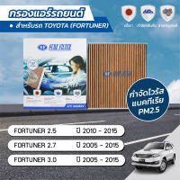 กรองแอร์ กรองแอร์รถยนต์ กรองแอร์ฟอร์จูนเนอร์ โตโยต้า ฟอร์จูนเนอร์ TOYOTA FORTUNER 2.5 / 2.7 / 3.0 ปี 2005-2015 ยี่ห้อ ชัวร์ฟิลเตอร์ SFC 06080V