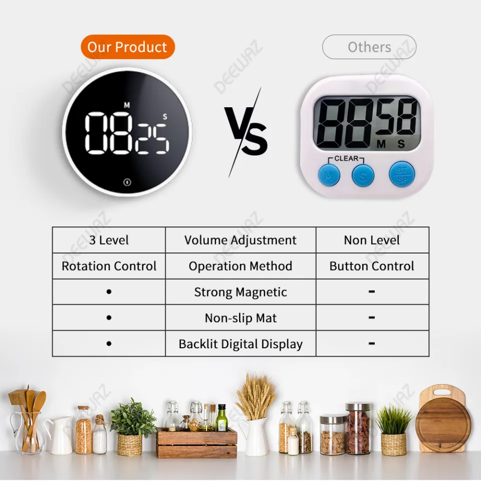 DEEWAZ Multifunctional Magnetic Digital Timer for Kitchen Cooking