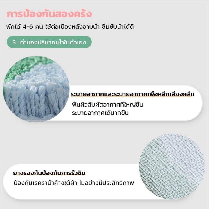 door-mat-พรมเช็ดเท้ากันลื่นอย่างดี-พรมเช็ดเท้า-พรมกันลื่น-พรมแต่งห้อง-ขนแน่น-นุ่มพิเศษ-ซับน้ำได้ดี-ซักได้-40x60cm-ก้นยาง-tpr-ไมโครไฟเบอร์-พรมเช็ดเท้ากันลื่นซับน้ำอย่างดี-พรมตกแต่งห้อง-พรมตกแต่งบ้าน-เห