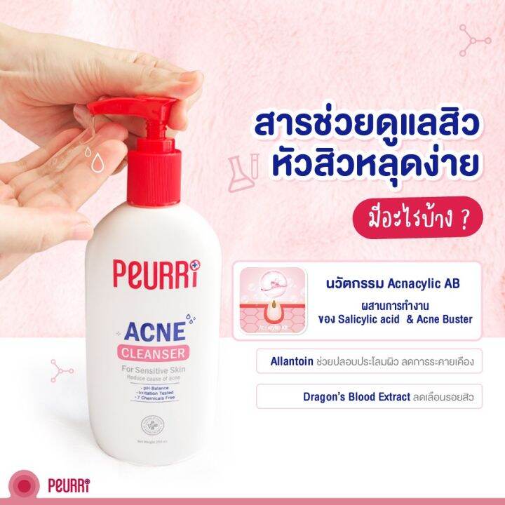 peurri-acne-cleanser-เจลล้างหน้า-250-ml