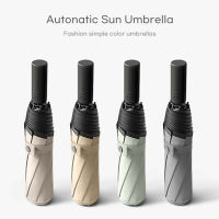 TOP☆Cute Womens Automatic Umbrella Parasol 8 Ribs Windproof Folding Umbrella for Rain and Sun Protection Big UV Umbrellas for Women