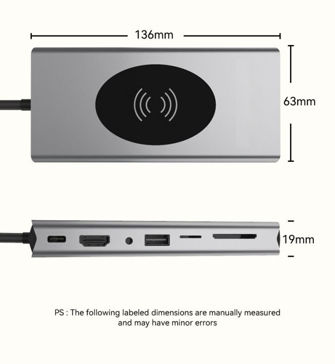 2023ใหม่-usb-c-ฮับฮับ-usb-แท่นวางมือถือ-usb-3-0-type-c-ไปยัง-hdmi-usb-ที่เข้ากันได้-usb-รางช่องยูเอสบีสำหรับแมคบุ๊กโปรแอร์แล็ปท็อป-pc-5-iin-1-feona