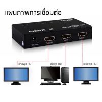 HDMI SPLITTER 1ออก2 HDCP 3840x2160 4K 30MHZ V2.0