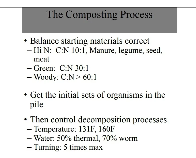 ps-earth-compost-ปุ๋ยหมัก-บรรจุกระสอบล่ะ-20-กิโลกรัม-price-9-5-baht-kg