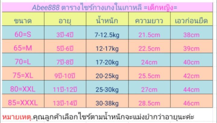 กางเกงในเด็กหญิงเกาหลี-พร้อมส่ง-สินค้าตรงปก