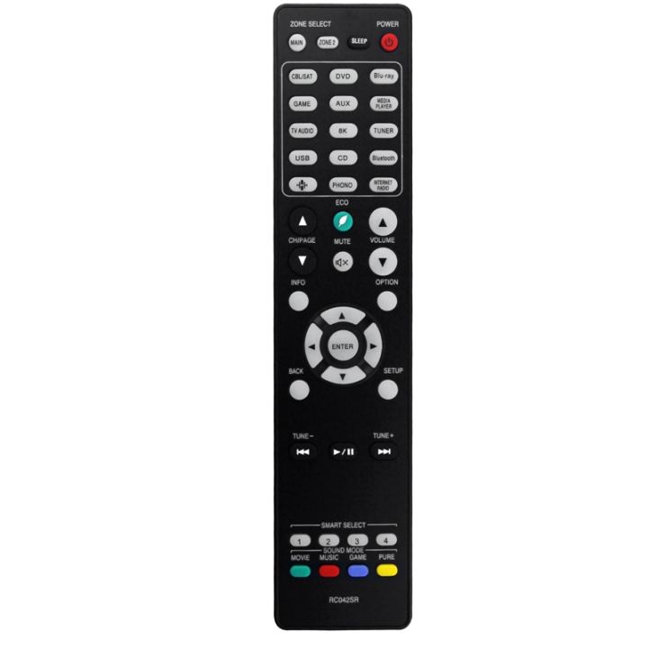 rc042sr-plastic-remote-control-for-marantz-4k-uhd-ultra-hd-av-receivers-remote-sr6015-nr1711-sr5015-dab-sr5015om
