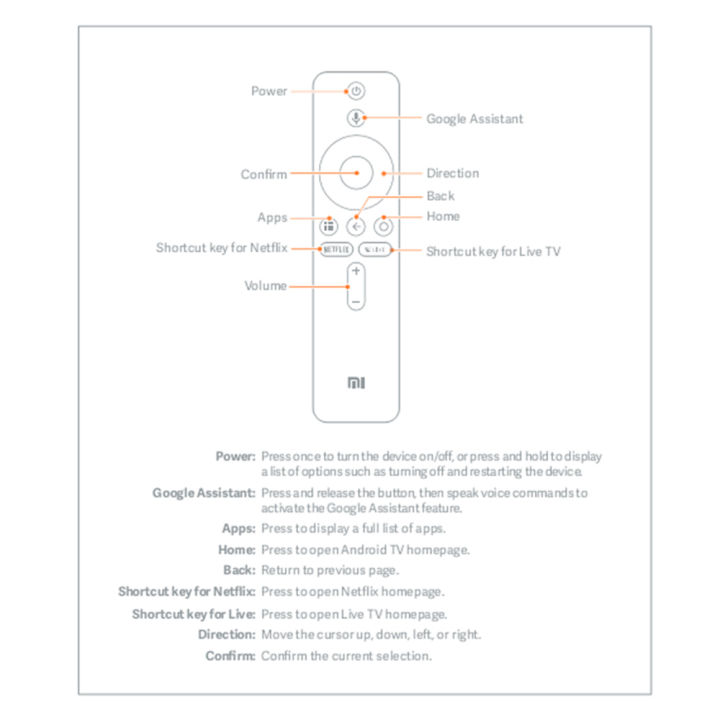 การควบคุมระยะไกลเดิมสำหรับ-xiaomi-mi-ทีวีกล่อง-s-เสียงบลูทูธการควบคุมระยะไกลที่มี-ผู้ช่วยควบคุมการควบคุมระยะไกล