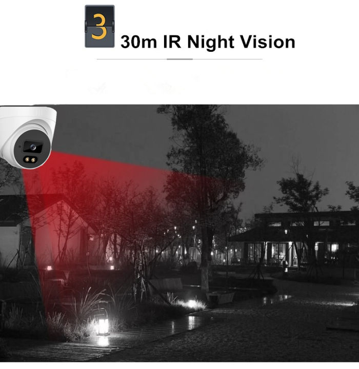 acarte-2mp-5mp-ahd-camera-กล้องวงจรปิด-indoor-infrared-night-vision-4-in1-tvi-ahd-cvi-cvbs-dome-analog-camera