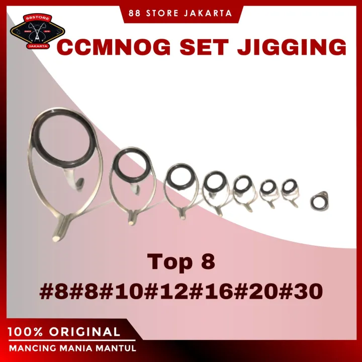 ring guide fuji ccmnog/bcmnog | Lazada Indonesia