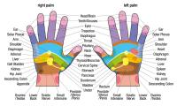 พิมพ์โปสเตอร์ผ้าไหมศิลปะแผนภูมิสะท้อนแสงด้วยมือขนาด24X36นิ้ว0809