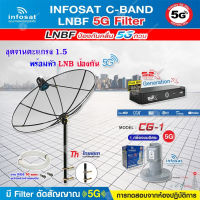 THAISAT C-BAND 1.5M (ขาตรงตัวM) + กล่อง PSI S2X HD + LNB 5G infosat รุ่น CG-1 แถมสายRG6ตามชุด