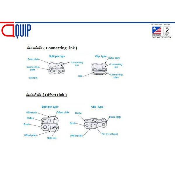 โปรโมชั่น-คุ้มค่า-cl80-2r-ข้อต่อโซ่เต็มข้อ-โซ่คู่-cl-80-2r-connecting-link-cl80-2r-ราคาสุดคุ้ม-เฟือง-โซ่-แค-ต-ตา-ล็อก-เฟือง-โซ่-เฟือง-ขับ-โซ่-เฟือง-โซ่-คู่