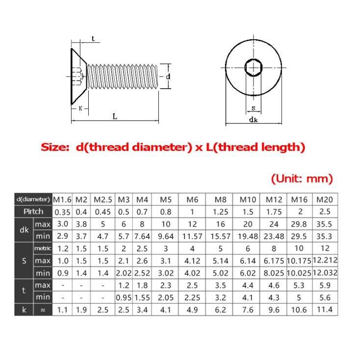 50-buah-20-pcs-10-pcs-5-pcs-din7991-m2-m2-5-m3-m4-m5-m6-m8-10-9-hitam-inox-hex-socket-datar-countersunk-kepala-cap-mainan-sekrup