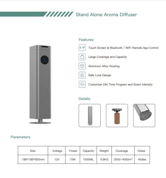 [LIMITED EDITION] PERFECTAIRE Guard Aire Factory Scent Diffuser hotel
