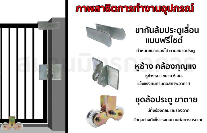 ล้อประตูรั้วครบเซ็ท-ชุดพร้อมใช้-ขนาด-4-นิ้ว-เลือกร่องที่ตัวเลือกนะครับ