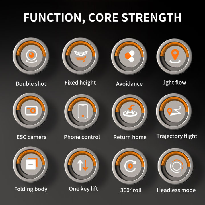 โดรนขนาดเล็กกล้องคู่มุมกว้าง4k-hd-เครื่องบินมืออาชีพพร้อมของเล่นเซ็นเซอร์หลีกเลี่ยงอุปสรรค360