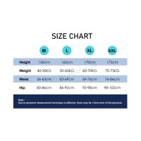 M-4XL Women Plus Size High Waist Cotton Underwear Soft and Breathable Comfortable Briefs 95 Cotton 22