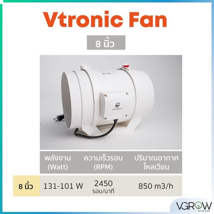 ready-stock-ส่งฟรี-vtronic-พัดลมระบายอากาศ-มีขนาด-4-6-8-นิ้ว-น้ำหนักเบา-เสียงเงียบไม่รบกวน-พัดลมดูดอากาศ-exhaust-inline-fanมีบริการเก็บเงินปลายทาง