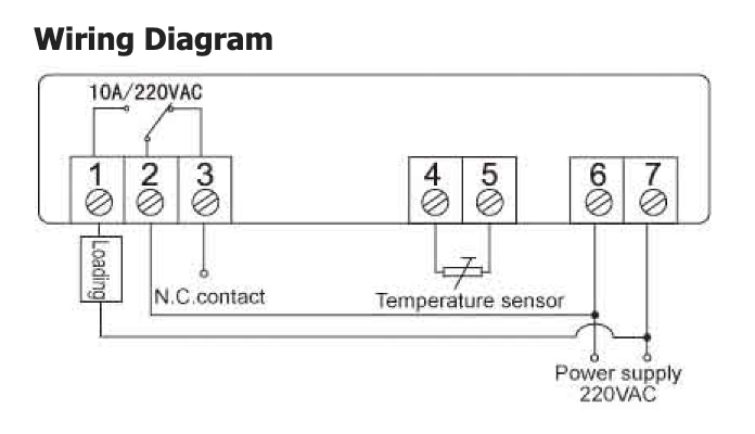 เครื่องวัดและควบคุมอุณหภูมิ-รุ่น-cte-102-elitech-temperature-controller-อะไหล่แอร์