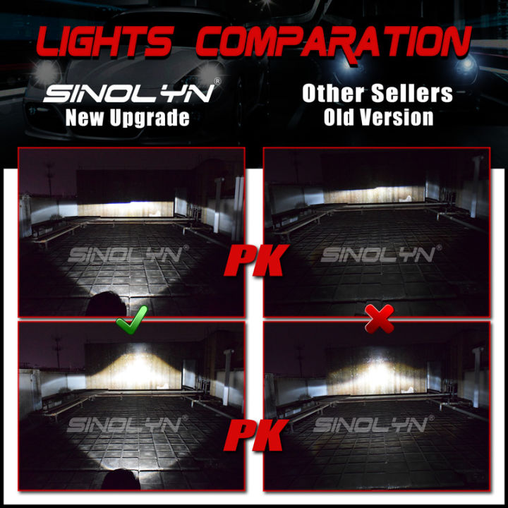 sinolyn-hella-3r-g5-lenses-for-headlight-3-0-hid-bi-xenon-projector-lens-replace-car-lamps-accessories-retrofit-d1s-d2s-d3s-d4s