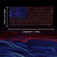 American Flag String Lights Outdoor Lighted USA Flag Waterproof Hanging Ornament 8 mode Timer Function Large USA Flag Net Light