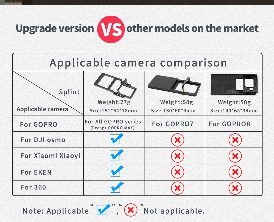 Handheld Stabilizer Gimbal Adapter Switch Mount Plate For DJI OM5 OM4