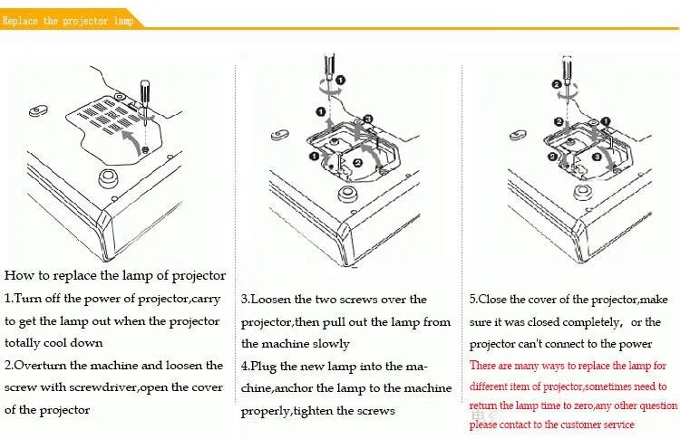 Compatible Projector Lamp BL-FU240A/SP.8RU01GC01 for OPTOMA DH1011 EH300  HD131X HD25 HD25LV HD2500 HD30 HD30B