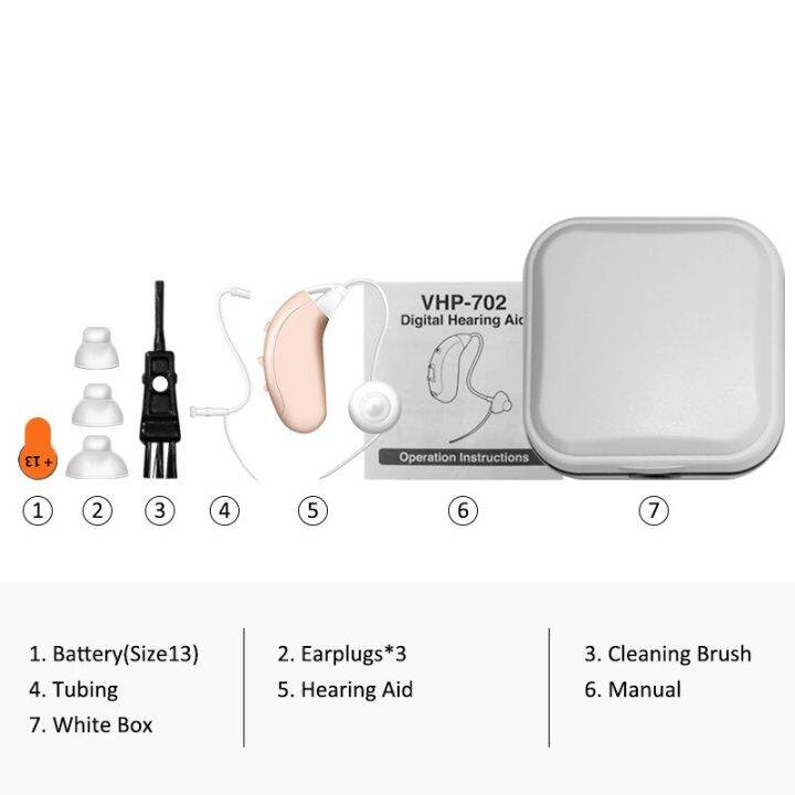 zzooi-hearing-aids-severe-loss-mini-device-high-power-amplifier-sound-enhancer-digital-bte-elderly-ear-care-hearing-amplifier-dropship