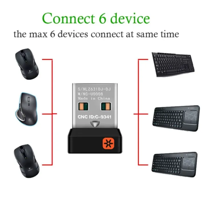 Logitech Dongle Replacement Wireless Dongle Receiver Unifying USB