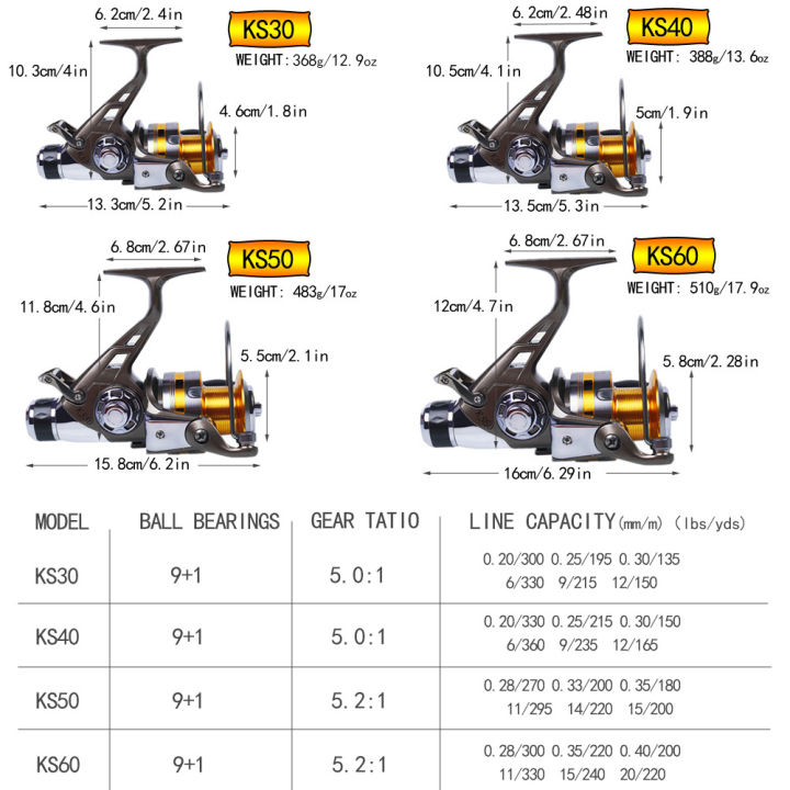 fishing-reel-strong-all-metal-double-brake-max-drag-30kg-spinning-reel-molinete-carp-9-1bb-5-2-1-fishing-tools-fishing-gear