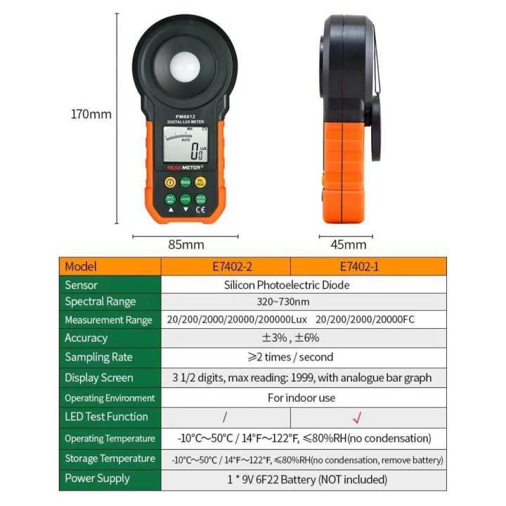 มิเตอร์วัดแสงความแม่นยำสูง-ตรวจสอบแสงสว่าง-ตรวจวัดแสงสว่างในอาคาร-วัดแสงสว่างสำนักงาน-peakmeter-high-accuracy-digital-lux-meter