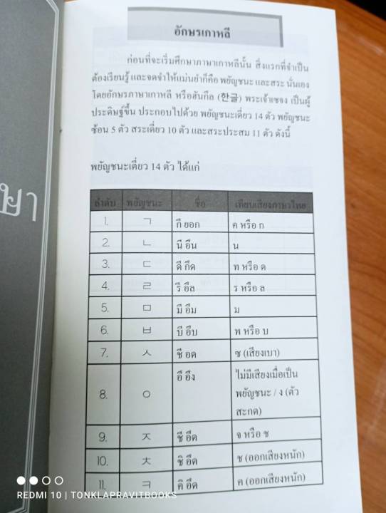 หนังสือภาษาเกาหลี-10-000-คำศัพท์เกาหลีต้องรู้-ปกแข็ง