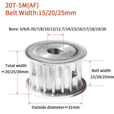 Htd 5M 20T พูลลีย์ไทม์มิ่ง20ฟัน5M-20T 16Mm/21Mm/26Mm ล้อสายพานซี่กว้าง5-20คันคลั๊ชมอเตอร์ไซค์เกียร์รอกสำหรับเครื่อง Cnc