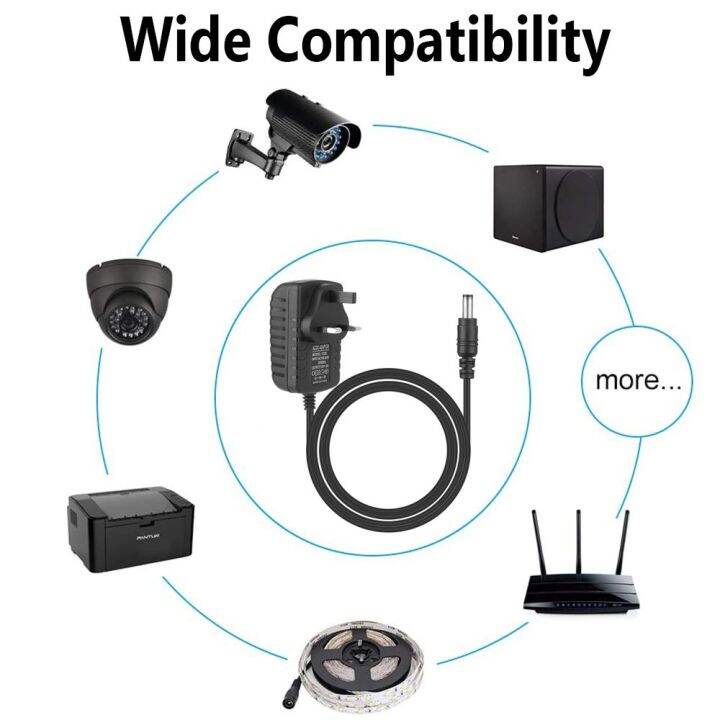 irctbv-หม้อแปลงไฟฟ้า2a-1a-5v-12v-ปลั๊ก-ac-แบบอังกฤษแถบไฟ-led-แหล่งจ่ายไฟอะแดปเตอร์-dc