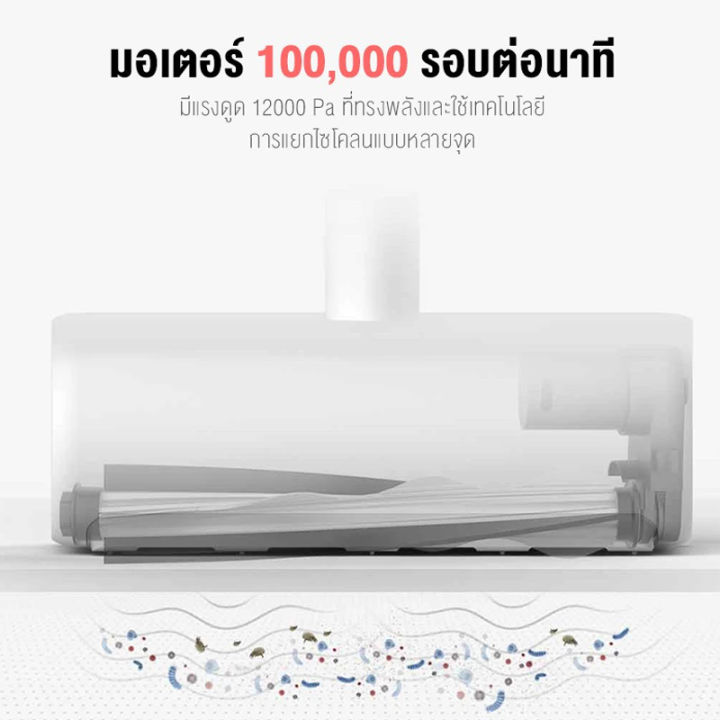 xiaomi-mi-mite-remove-vacuum-cleaner-เครื่องดูดฝุ่น-ที่ดูดฝุ่น-เครื่องดูดฝุ่นในบ้าน-พลังดูดสูง12000pa-สามารถดูดซับฝุ่นและสารก่อภูมิแพ้ได้